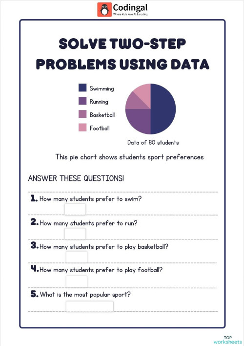 M_G03M33L72_WE03_Solve two-step problems using data. Interactive ...