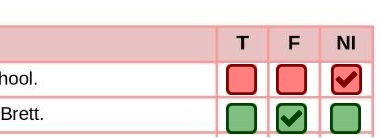 Checkbox | TopWorksheets