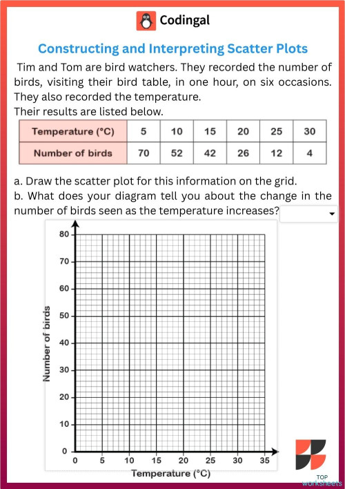 M_G08M21L64_WA02_Scatter_Plots_. Interactive worksheet | TopWorksheets