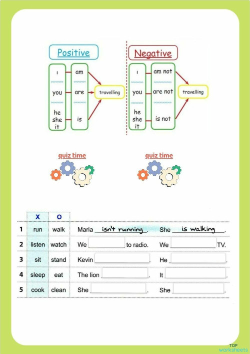 present continuous negative. Interactive worksheet | TopWorksheets
