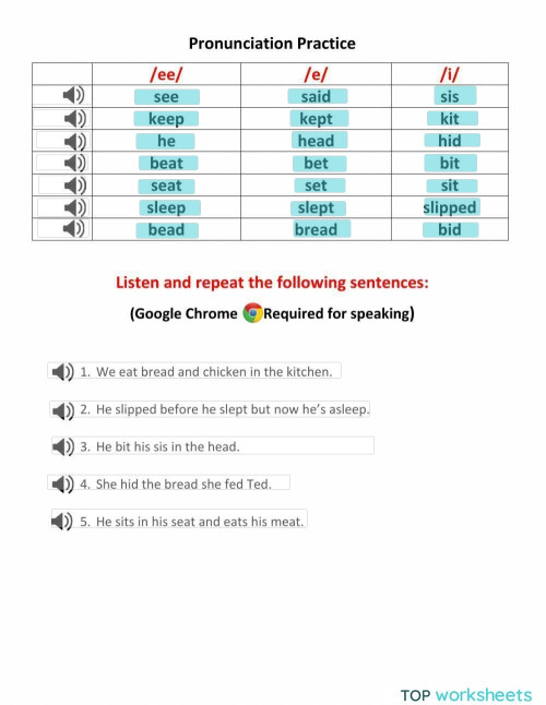 Pronunciation Practice exercise. Interactive worksheet | TopWorksheets