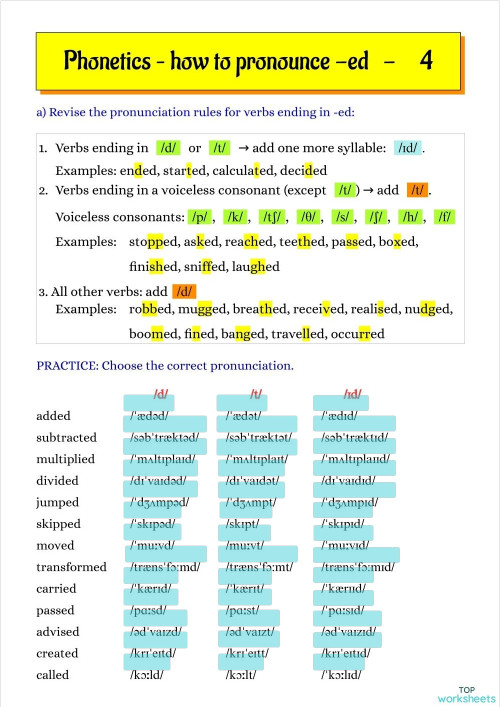 How to pronounce ed 4. Interactive worksheet TopWorksheets