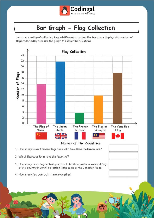 M_G03M32L69_WA02_Display_data_using_bar_graphs_4. Interactive worksheet ...