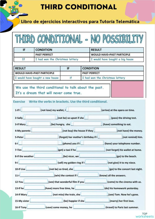 Third conditional. Interactive worksheet | TopWorksheets