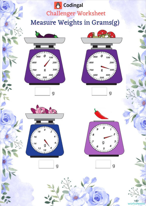 M_G01M13L47_WC03_Measuring Weight (Grams and Ounces). Interactive ...