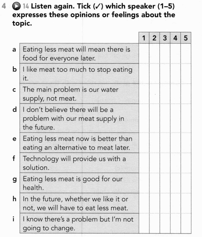GATEWAY VOCABULARY AND LISTENING UNIT 4. Interactive worksheet ...