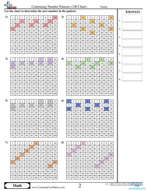 Number Patterns 4th grade Homework. Interactive worksheet | TopWorksheets