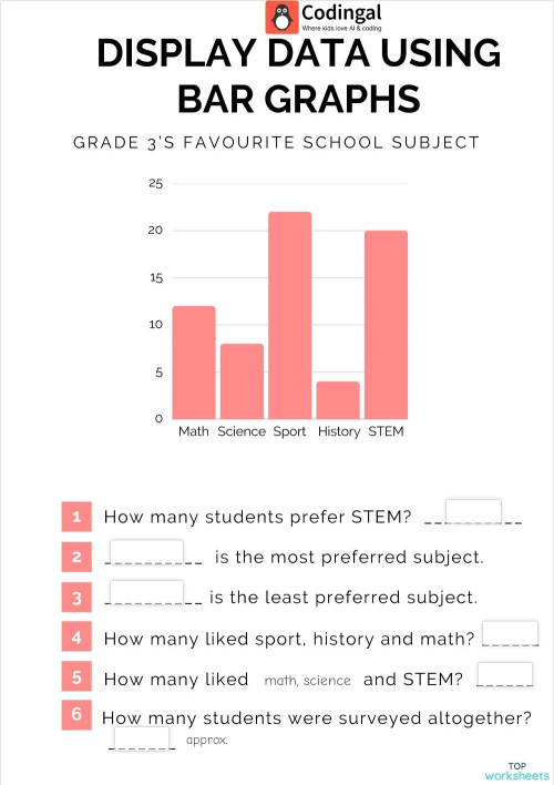M_G03M32L69_WE03_Display data using bar graphs. Interactive worksheet ...
