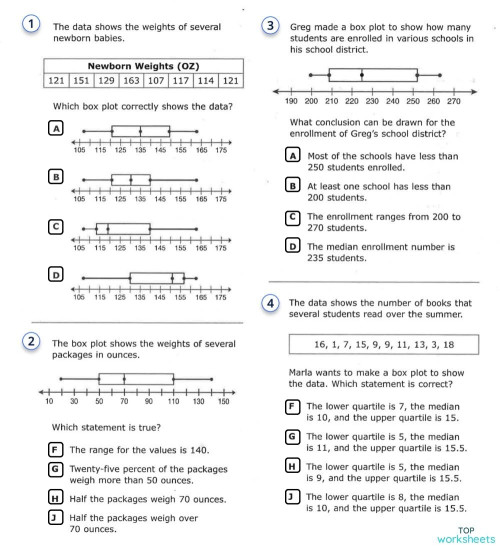 Data Displays Mixed Practice. Interactive worksheet | TopWorksheets