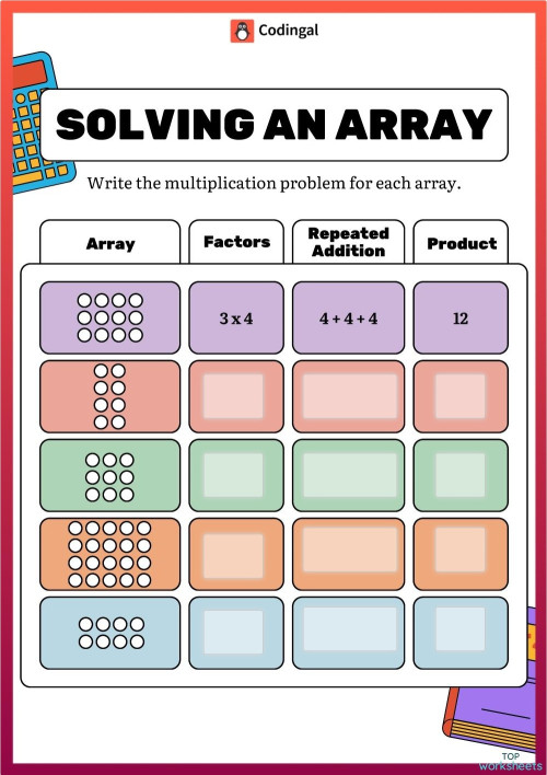 M_G01M11L36_WE02_Introduction_to_Multiplication_6. Interactive ... image.