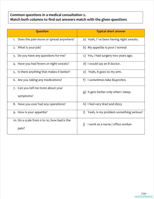 Common questions during a medical examination 2. Interactive worksheet ...
