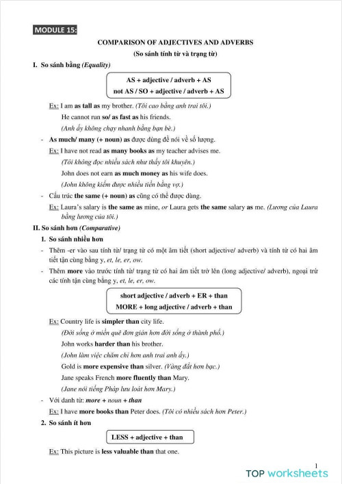 Other interactive worksheets and online exercises topworksheets