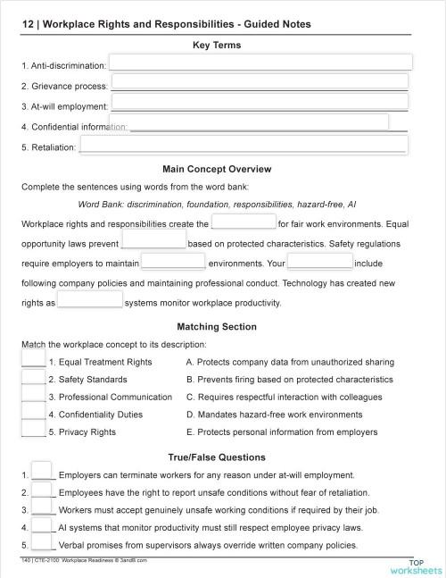 12 | Workplace Rights and Responsibilities - Worksheet #2. Interactive ...