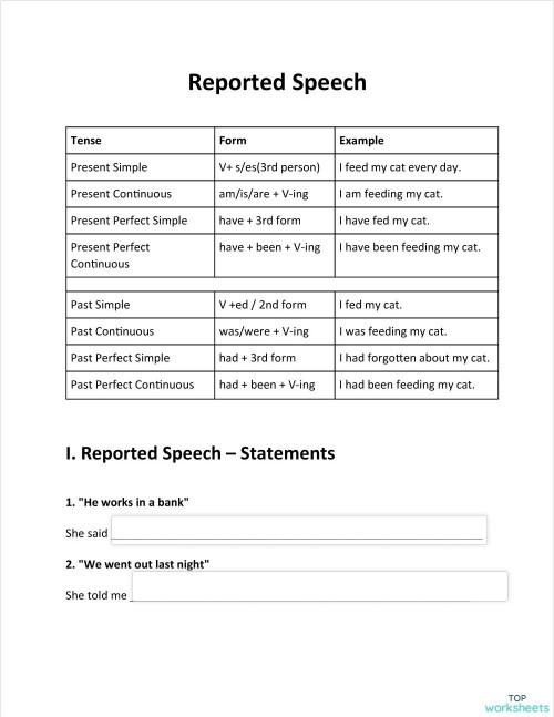 Reported Speech - B2 - Statements and Questions. Interactive worksheet ...