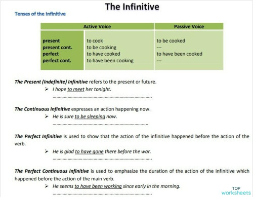 The use of the Infinitive and the complex object. Interactive worksheet ...