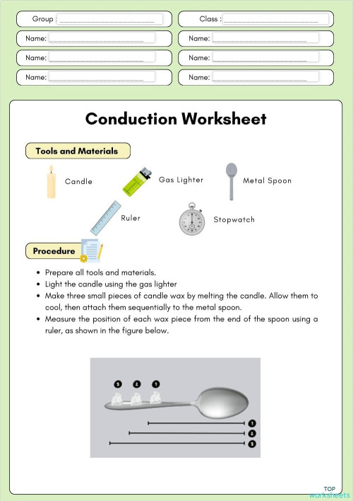 CONDUCTION. Interactive worksheet | TopWorksheets