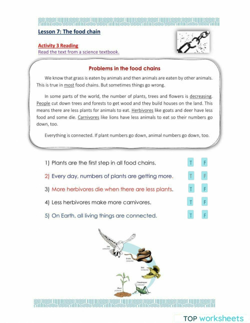 Access 8 - T2 - U6 - L7 - Act 3. Interactive worksheet | TopWorksheets