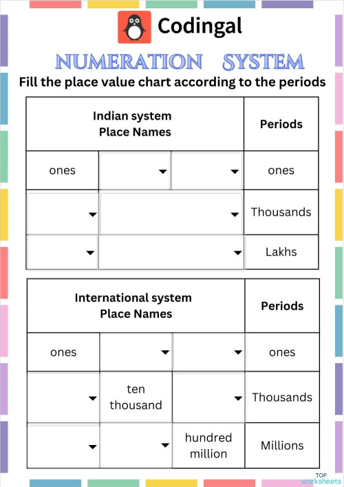 M_G04M01L01_WA02_IN_Introduction to Place Value. Interactive worksheet ...