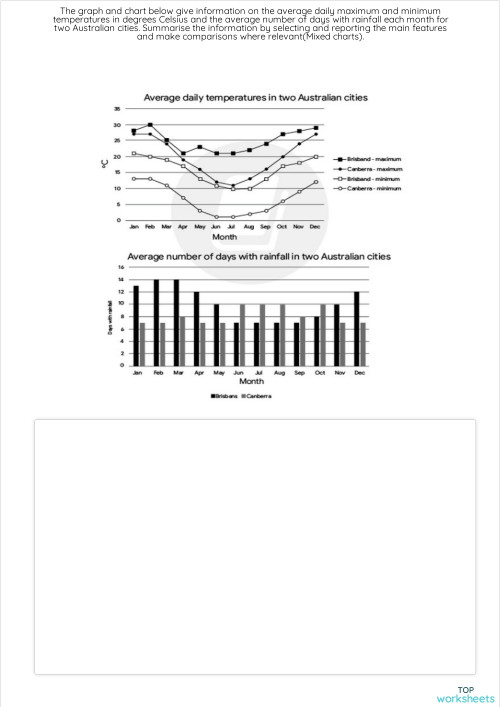 MIXED CHART. Interactive worksheet | TopWorksheets