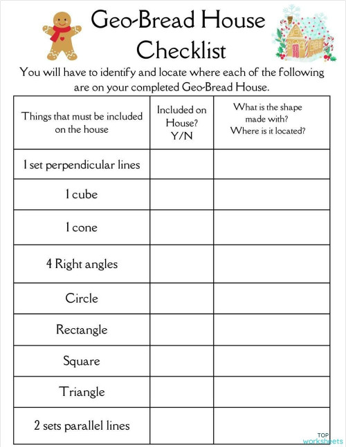 Geo-Bread House ChecklistYou will have to identify and defineeach of ...