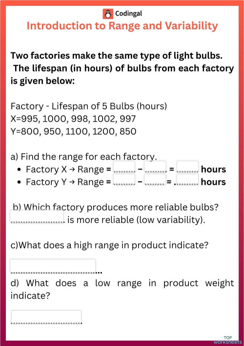 M_G07M18L61_WE02_Introduction_to_Range_and_Variability_6. Interactive ...