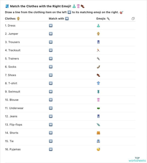 The Clothes Interactive Worksheet Topworksheets