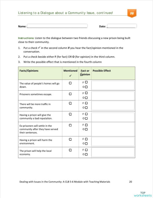 Dialogue about Community Issue. Interactive worksheet | TopWorksheets