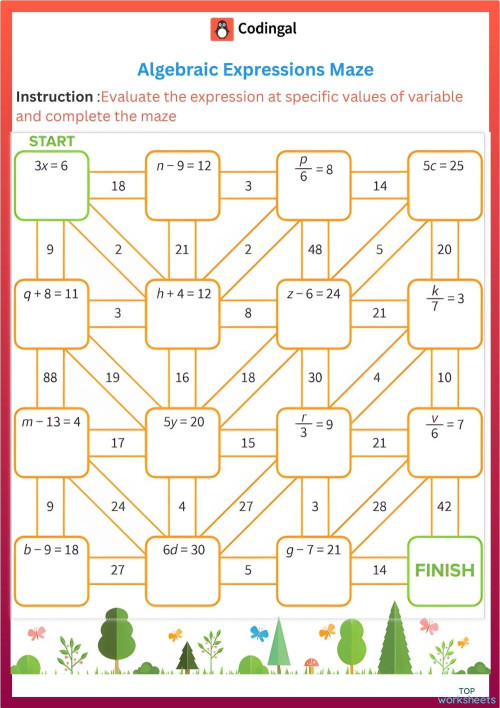 M_G06M07L30_WA01_Evaluating_Expressions_3. Interactive worksheet ...