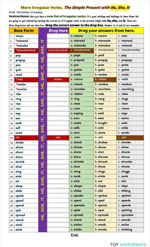 More Irregular Verbs. The Simple Present with He, She, It. Interactive ...