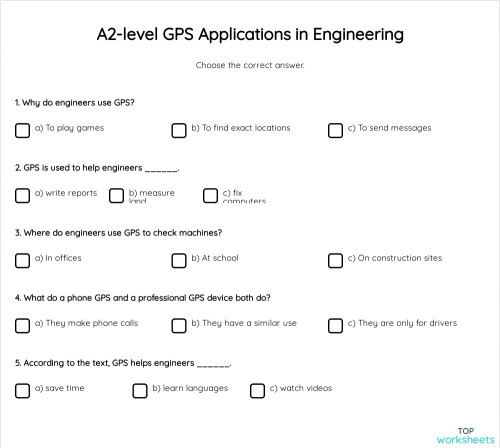 A2-level GPS Applications in Engineering. Interactive worksheet ...