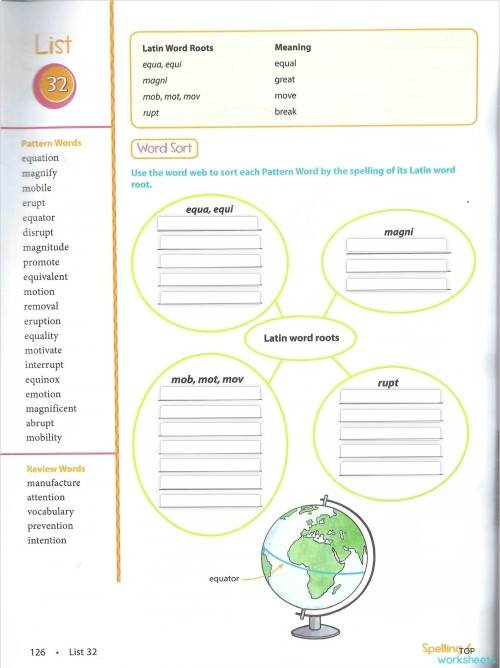 List 32 Word Sort Pg. Interactive worksheet | TopWorksheets