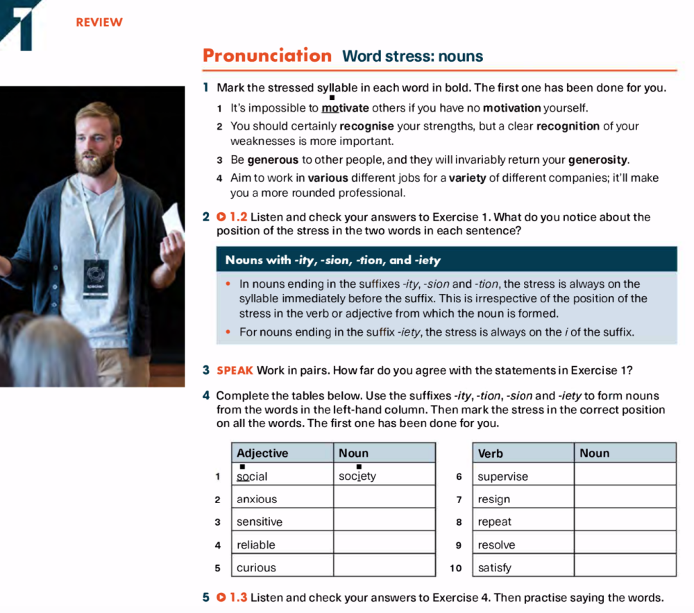 ready-for-cae-c1-unit-1-review-interactive-worksheet-topworksheets