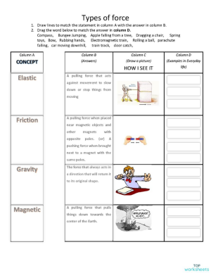 Force, Types Of Force Worksheet Printable And Distance Force, Types Of Force Worksheet Printable And Distance