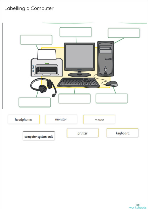 Labelling a Computer. Interactive worksheet TopWorksheets