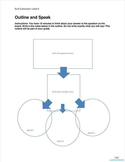 Module 3 Speaking part 2. Interactive worksheet | TopWorksheets