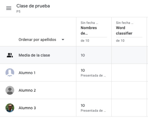 Funcionalidades de la integración con Google Classroom