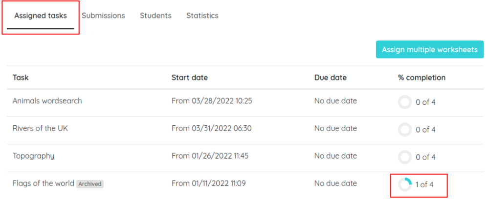 Tasks on closed groups