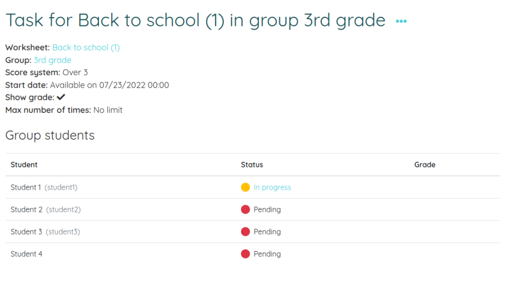 Students' task progress