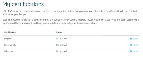 How to get TopWorksheets certifications