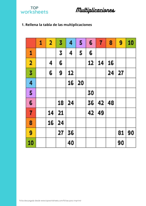 Multiplicaciones simples, ficha para imprimir TopWorksheets